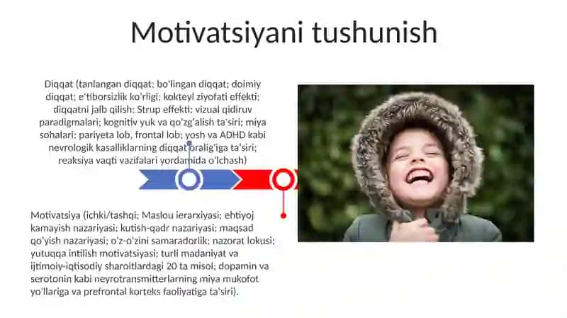 Diqqat va Idrok 3