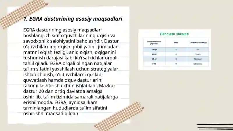 EGRA VA EGMA baholash dasturlari 3