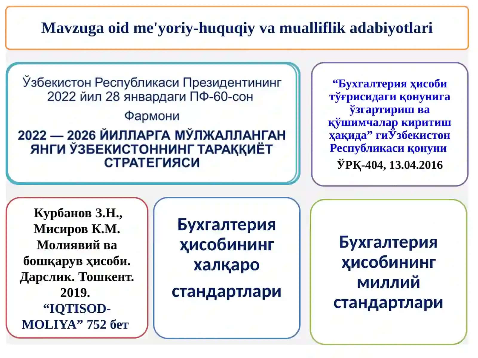 МОЛИЯВИЙ ХИСОБОТНИ ТАШКИЛ ЭТИШ ВА ХИСОБ СИЁСАТИ 3