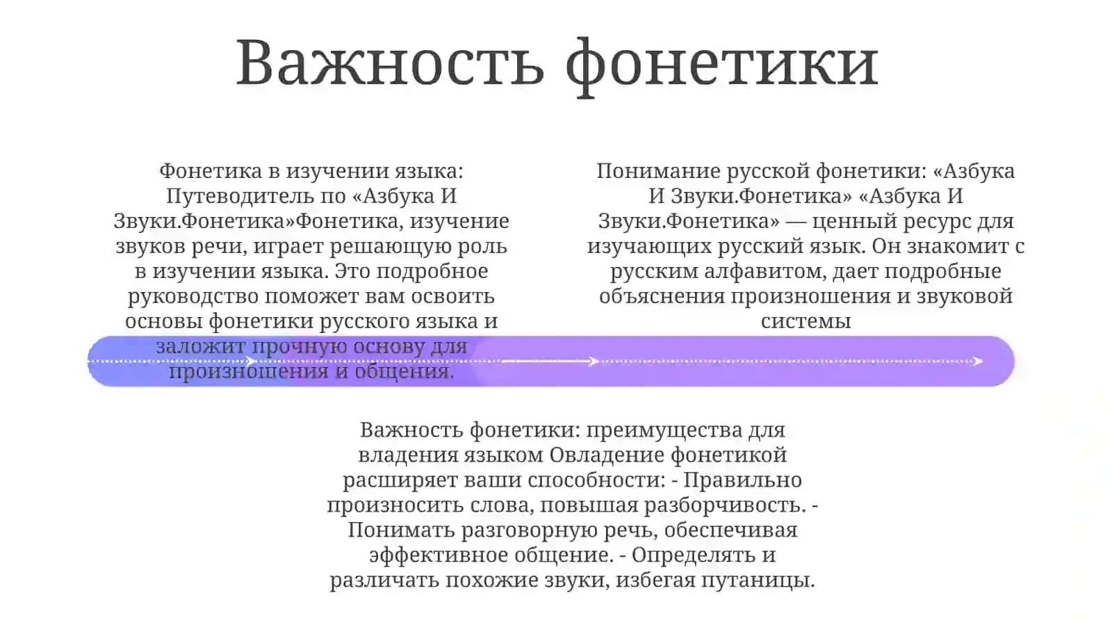 Азбука ИЗвуки.Фонетика 3
