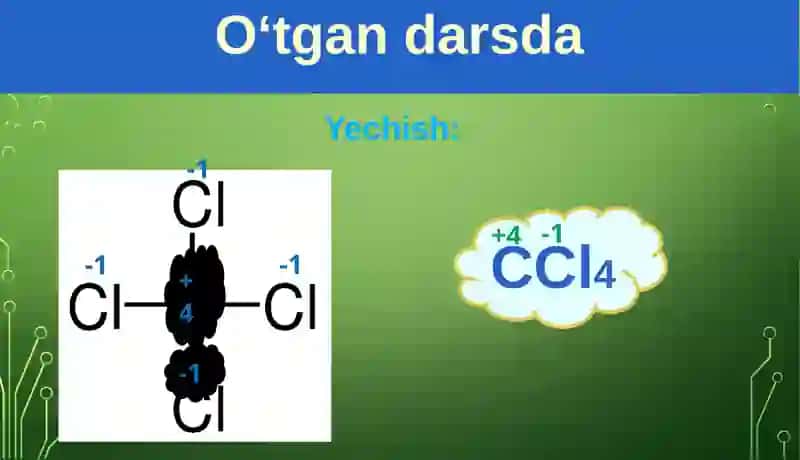 Izomeriya va uning turlari 3