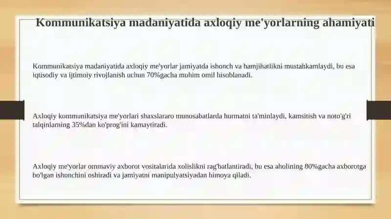 Kommunikatsiya madaniyatida axloqiy me'yorlar 3