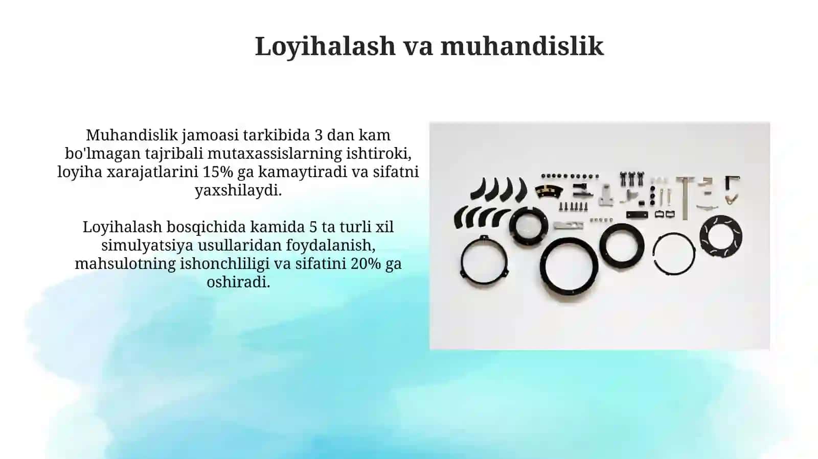 Ishlab chiqaruvchilar uchun mujassamlangan sifat BIQS ning 30 elementi 3
