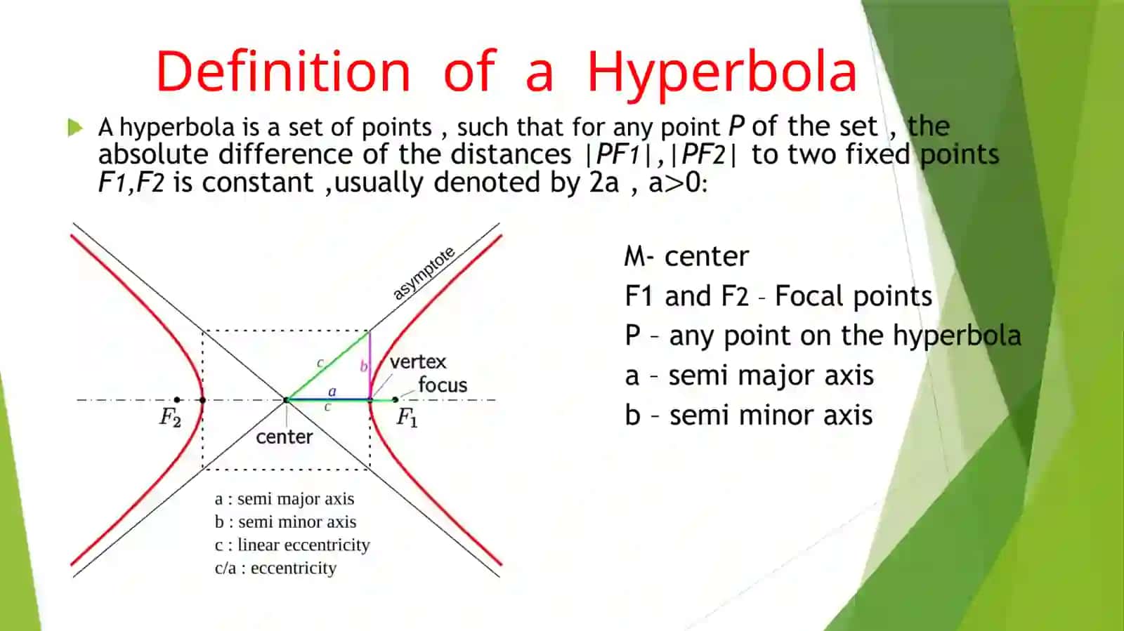 Hyperbola and its Canonical Equation 3