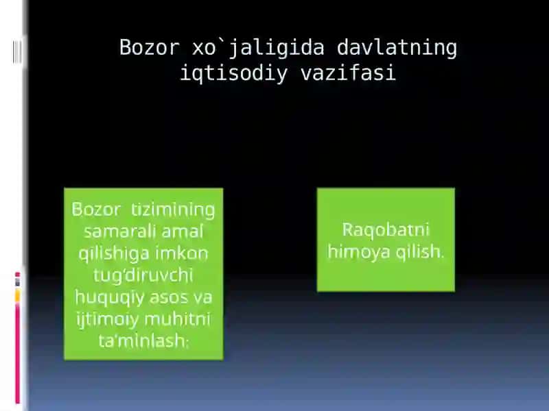 IQTISODIYOT, BOZOR VA IQTISODIY SIYOSAT 3