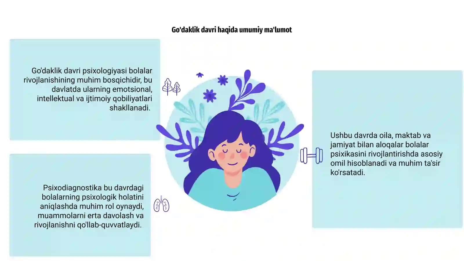 Go'daklik davri psixologiyasi va psixodiagnostikasi 3