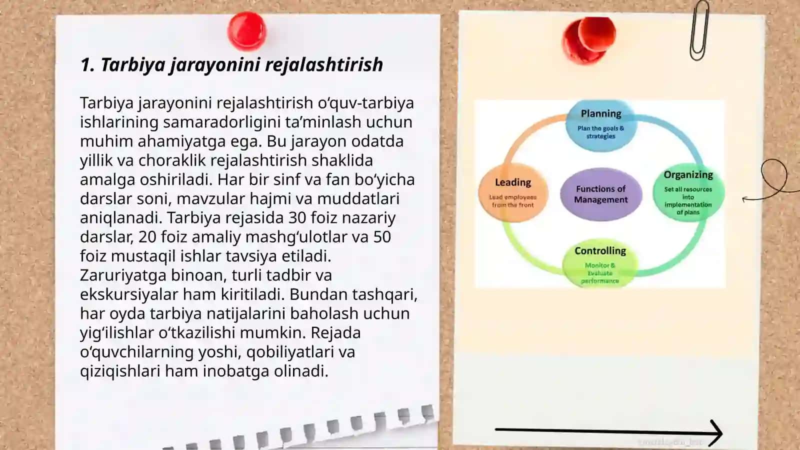 Tarbiyaning umumiy metodlar 3