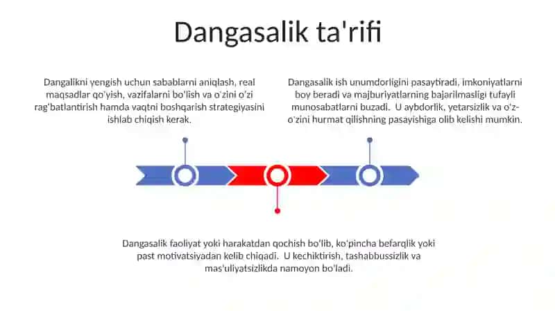 Ongsizlik va uning xulq atvorga tasiri 3