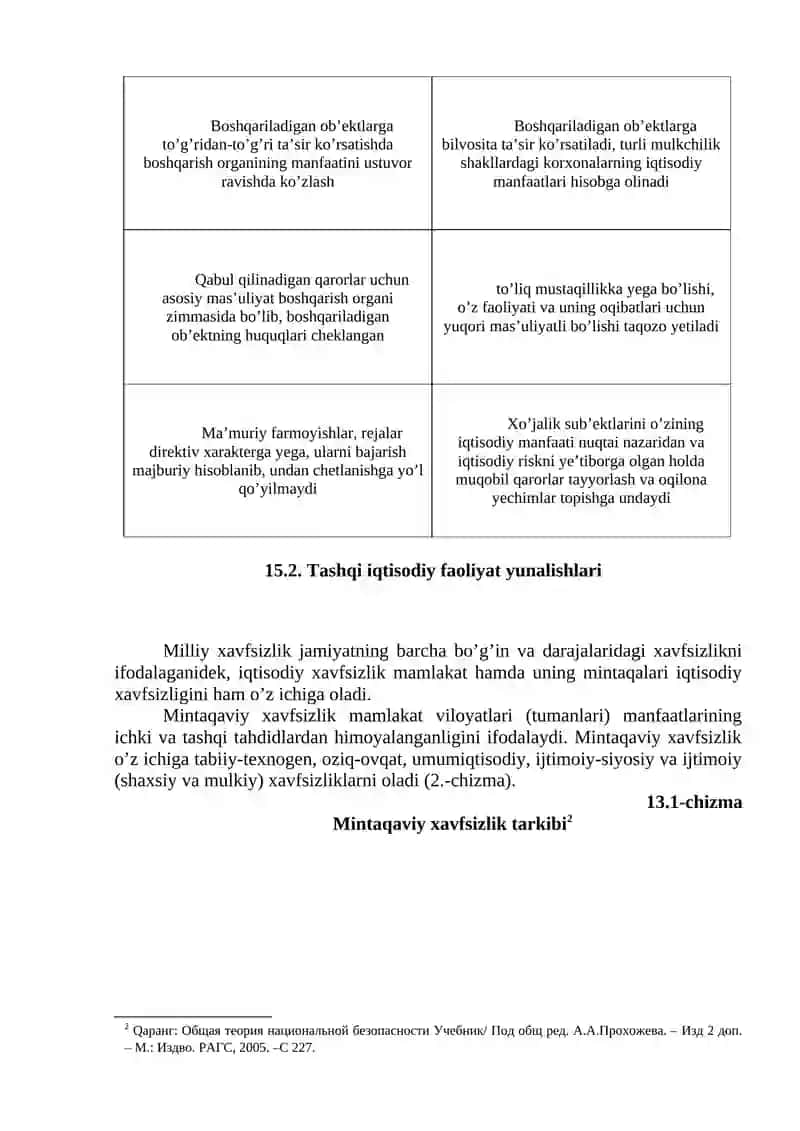 Tashqi Iqtisodiy Xavfsizlik va Mamlakat Raqobatbardoshligini Ta'minlash 3