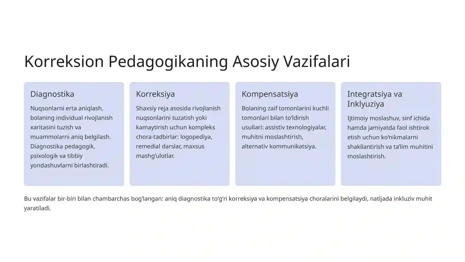 Rivojlanishida Nuqsoni Boʻlgan Oʻquvchilar bilan Ishlash: Korreksion Pedagogikaning Zamonaviy Yondashuvlari 3