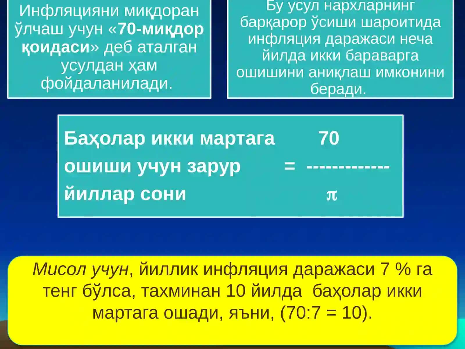 Инфляция ва инфляцияга қарши сиёсат 3