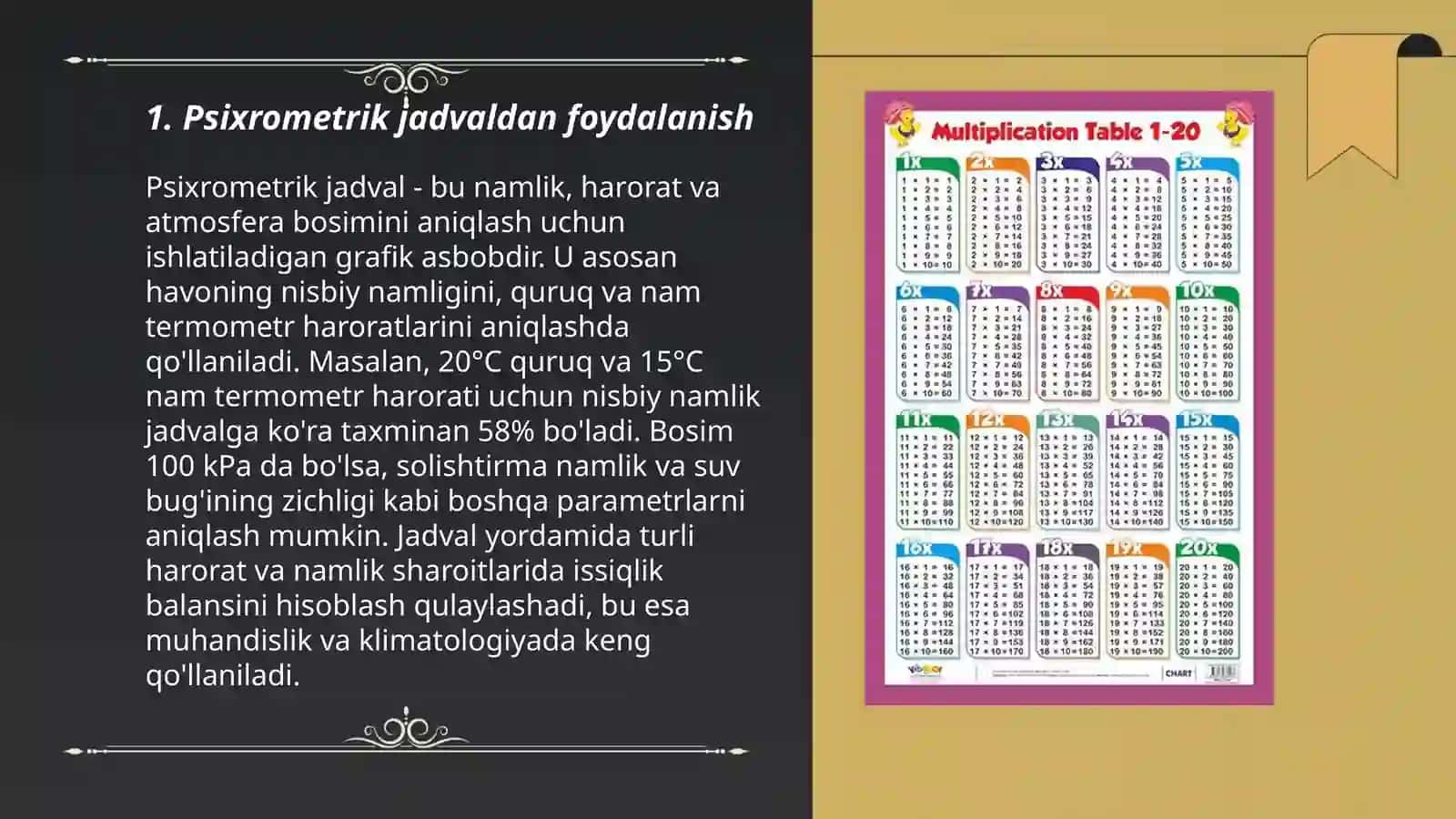 Havoning nisbiy namligini psixrometr yordamida aniqlash 3