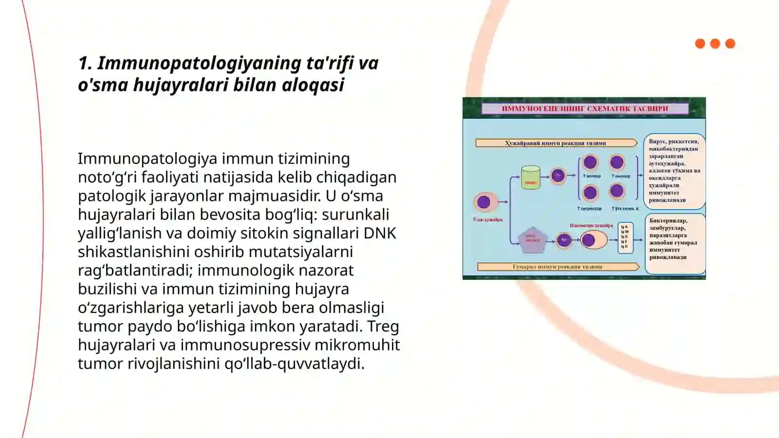 Immunopatologiya, uning o'sma hujayralari kelib chiqishidagi ahamiyati 3