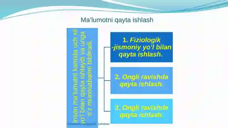 Ma’lumotlar bazasi 3