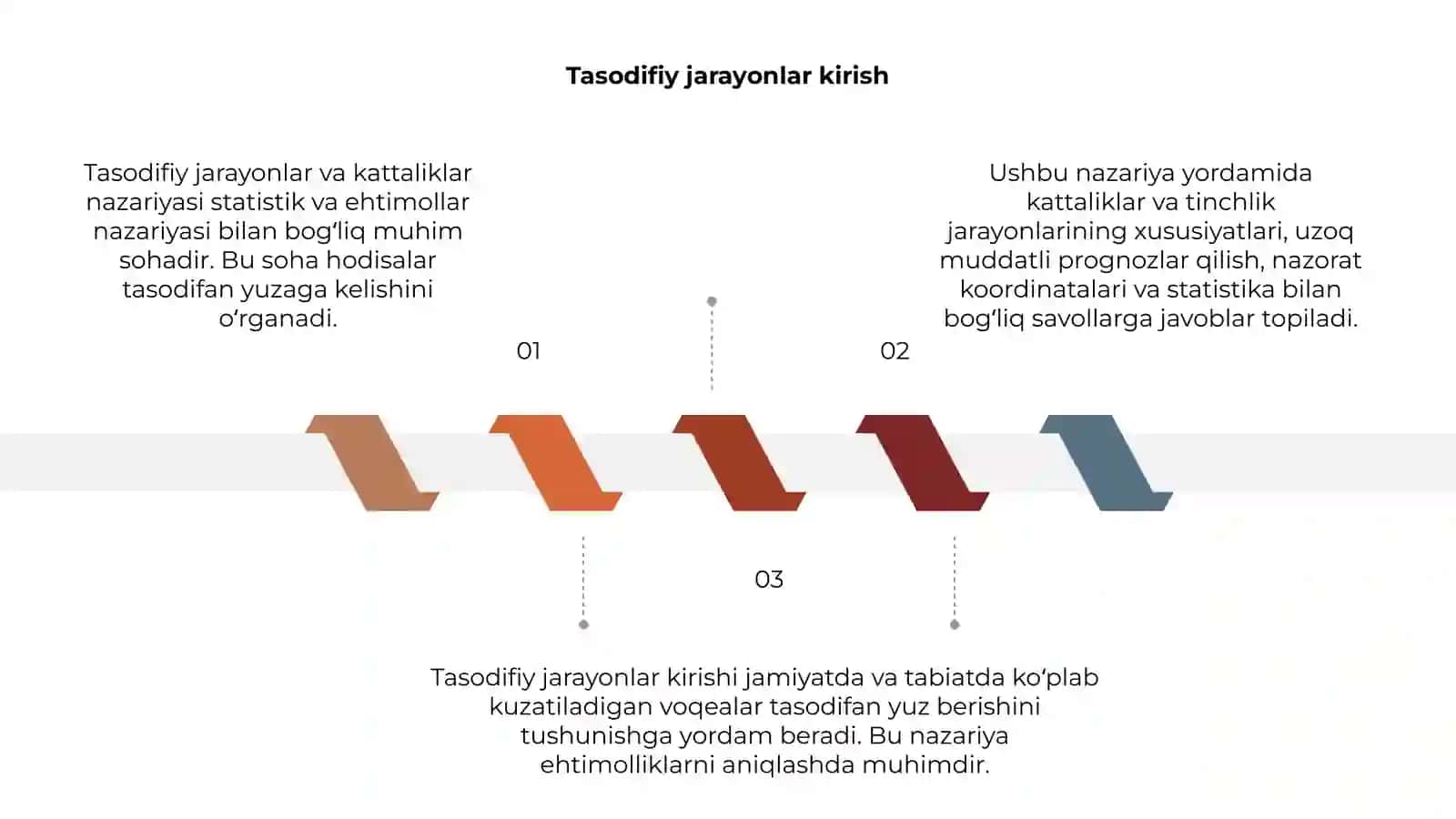 Tasodifiy jarayonlar va kattaliklar nazariyasi 3