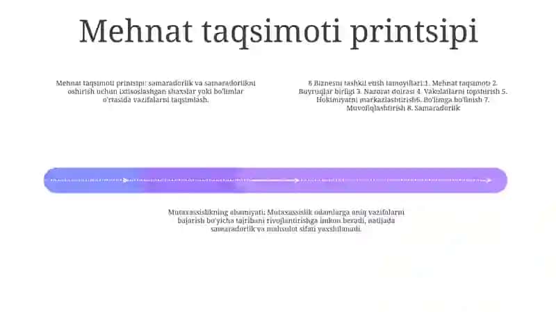 Biznesni Tashkil Etishning 8 Asosi 3