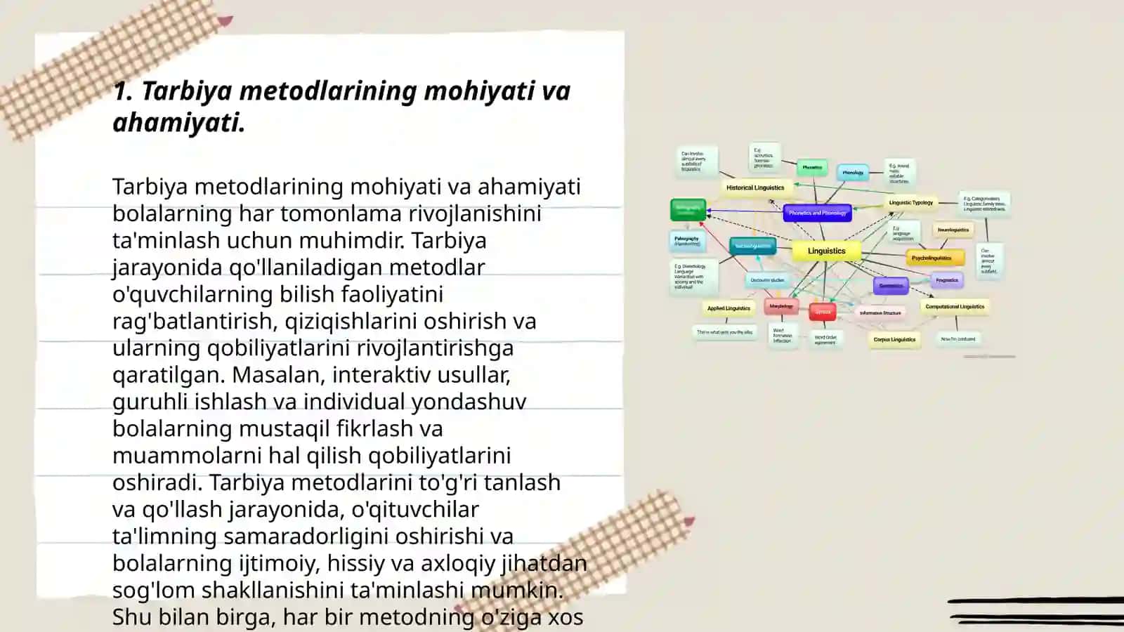 Tarbiya metodlari va turlari. Tarbiyasi qiyin va oʻzlashtirmovchi oʻquvchilar bilan ishlash metodlari 3