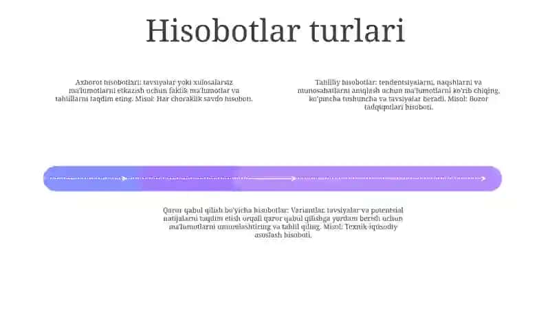 Hisobotlar 3