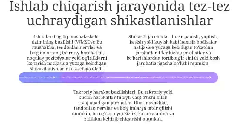 Ishlab Chiqarishda Faoliyat Jarayoni Vaqtida Yuzaga Keladigan Jarohatlanishlar Va Kasb Kasalliklari 3