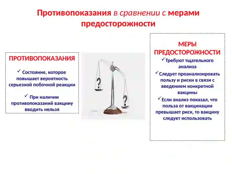 Противопоказания к вакцинации 3