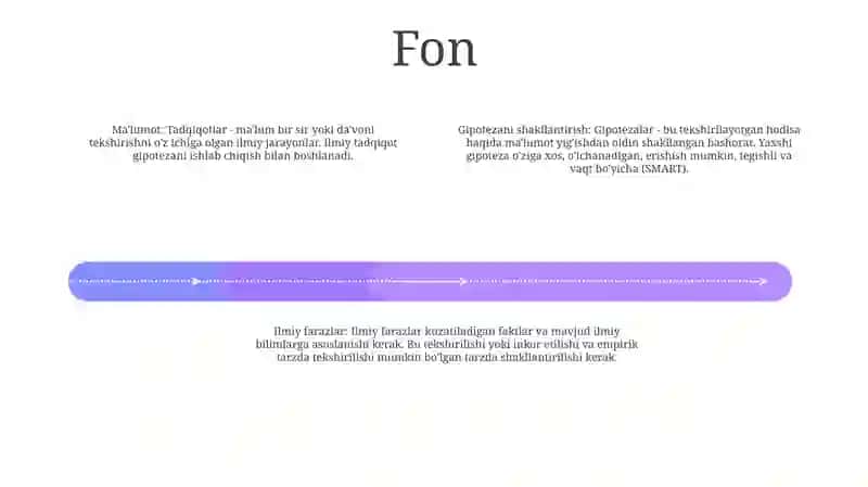 Tadqiqotda Ilmiy Farazlarning Shakllantirilishi 3
