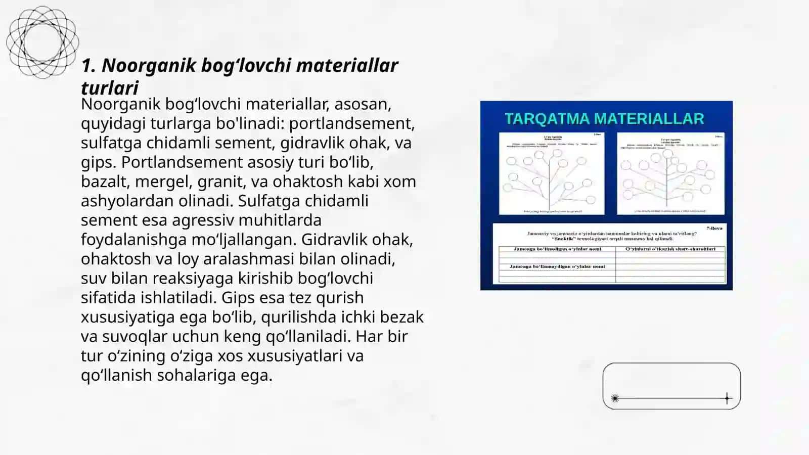Noorganik (mineral) bog‘lovchi materiallar va ularning xususiyatlari 3