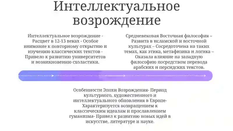 Средневековая Восточная Философия И Особенности Эпохи Возрождения 3