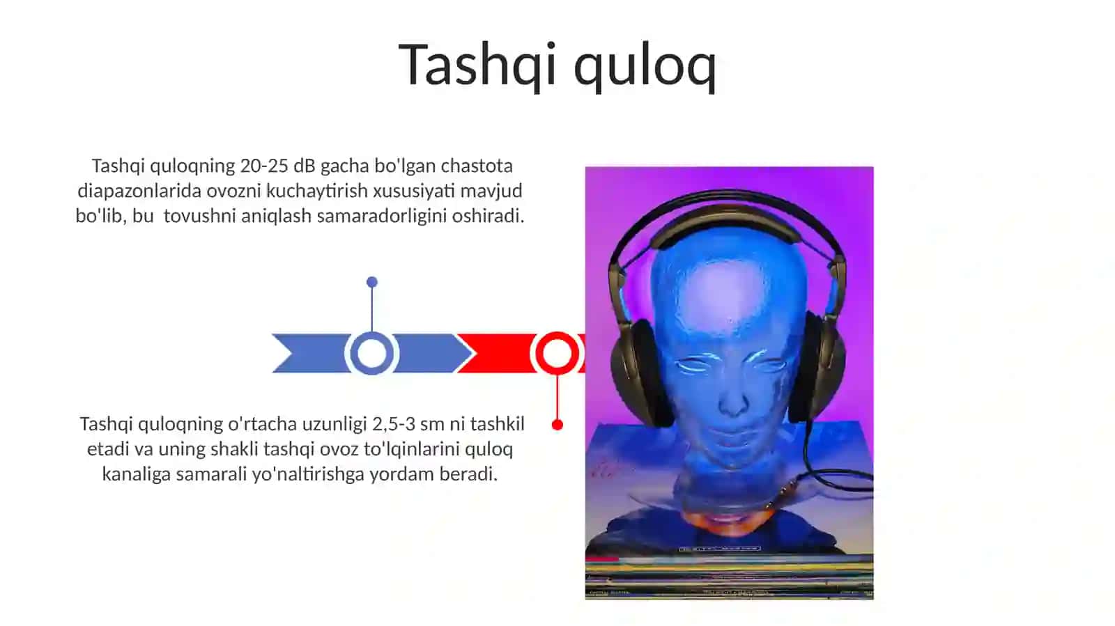 Akustika. Tovushning fizik xususiyatlari.Eshitish sistemasing fizik xususiyatlari 3