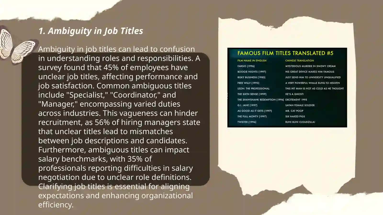 Issues in the translation of job titles 3