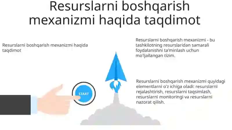 Resurslarni boshqarish mexanizmi 3