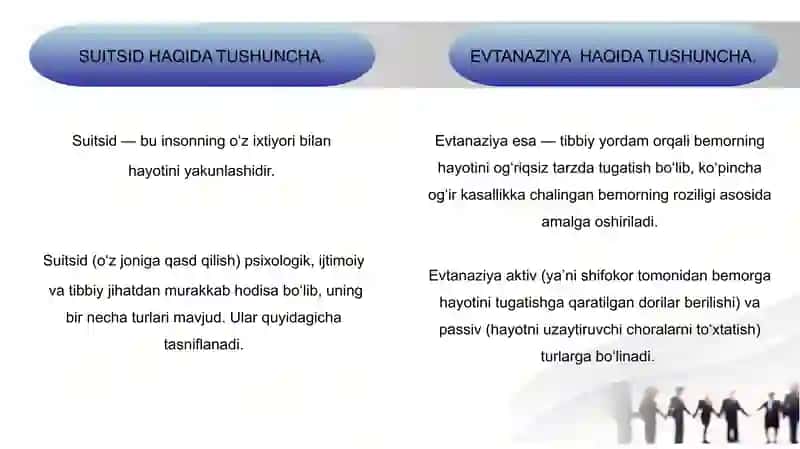 Suitsid-aktiv evtanaziyaning ko‘rinishi sifatida. Shifokorlar faoliyatida dalillarga asoslangan tibbiyotning ahamiyati 3