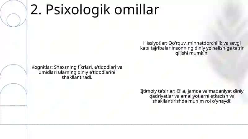 Diniy E'Tiqodning Shakllanishi 3