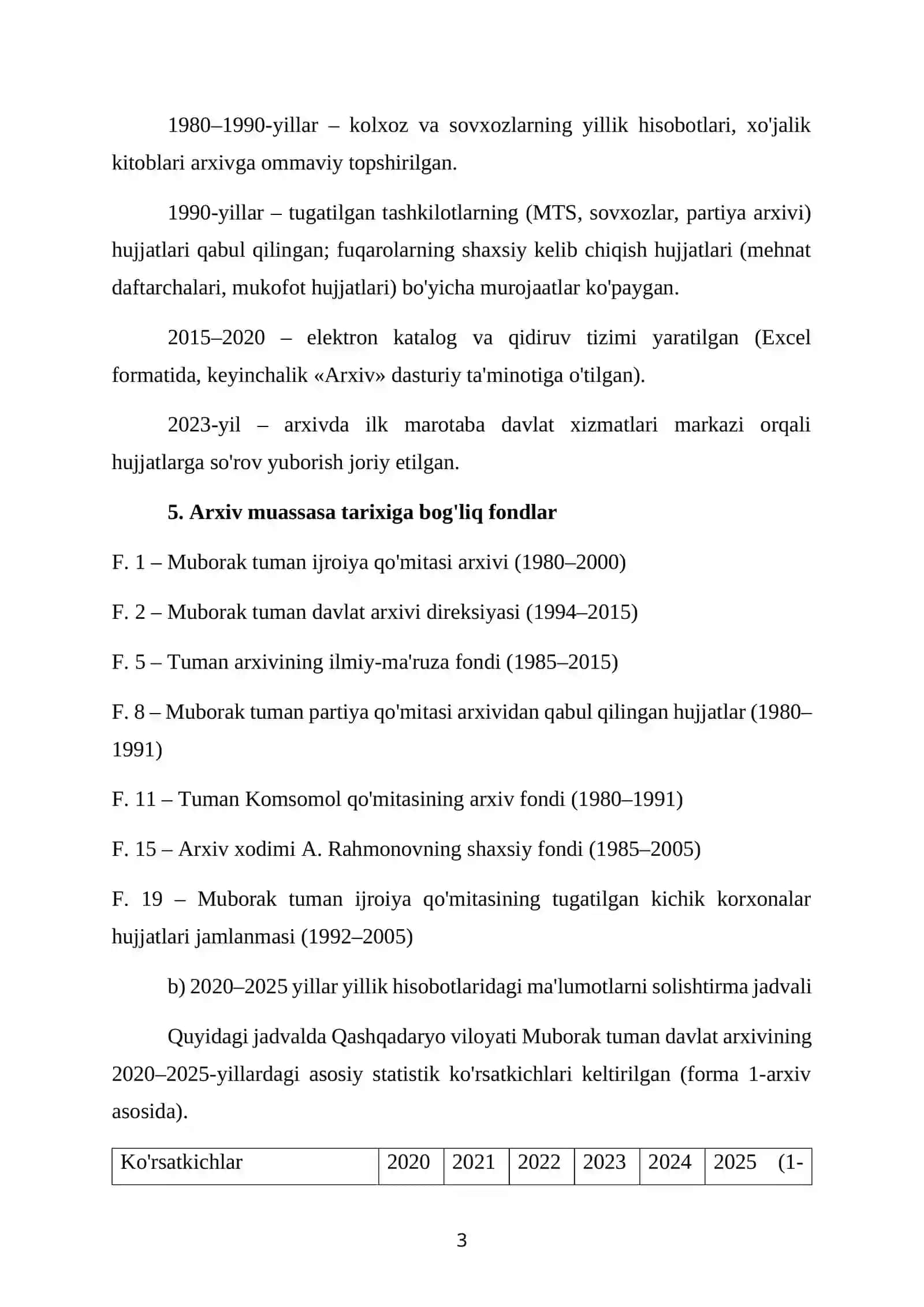 Qashqadaryo viloyati Muborak tumani davlat arxivi. BITIRUV YAKUNIY AMALIYOT HISOBOTI 3