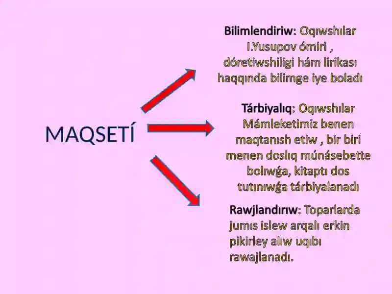 Ibrayım Yusupovtıń ómiri,dóretiwshiligi hám onıń lirikası 3