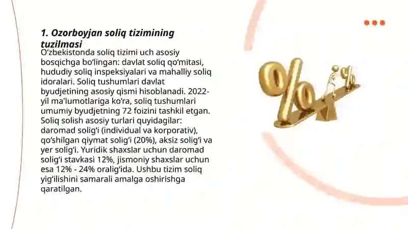 Ozorboyjan soliq tizimi va uning o'ziga xos xususiyatlari 3