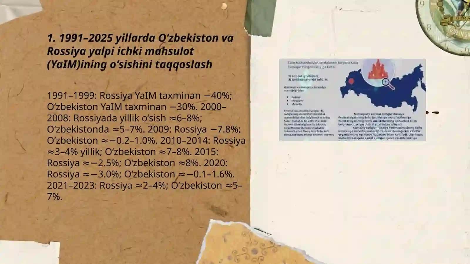 1991–2025 yillarda Oʻzbekiston va Rossiya yalpi ichki mahsulot (YaIM)ining oʻsishini taqqoslash 3