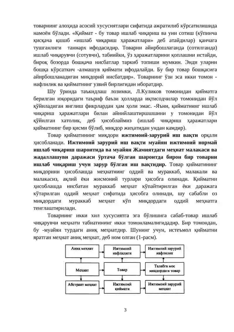 овар ва унинг хусусиятлари 3