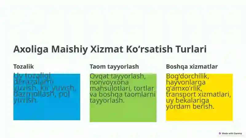 Axoliga Maishiy Xizmat Koʻrsatish 3