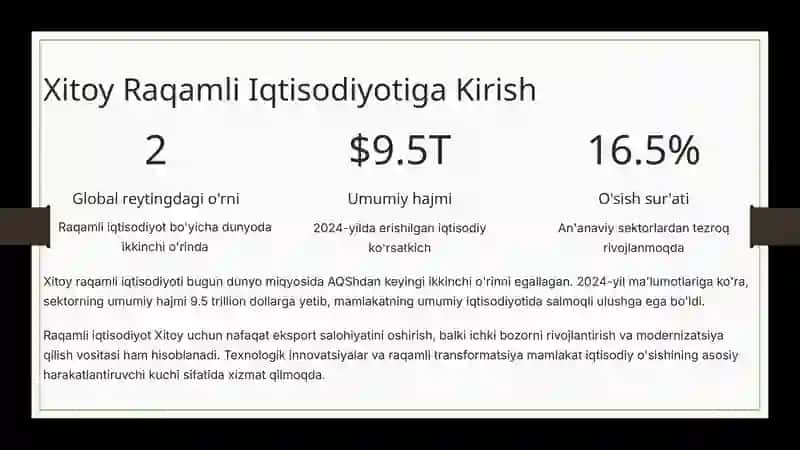 Xitoy Raqamli Iqtisodiyoti: Faktlar va Natijalar 3