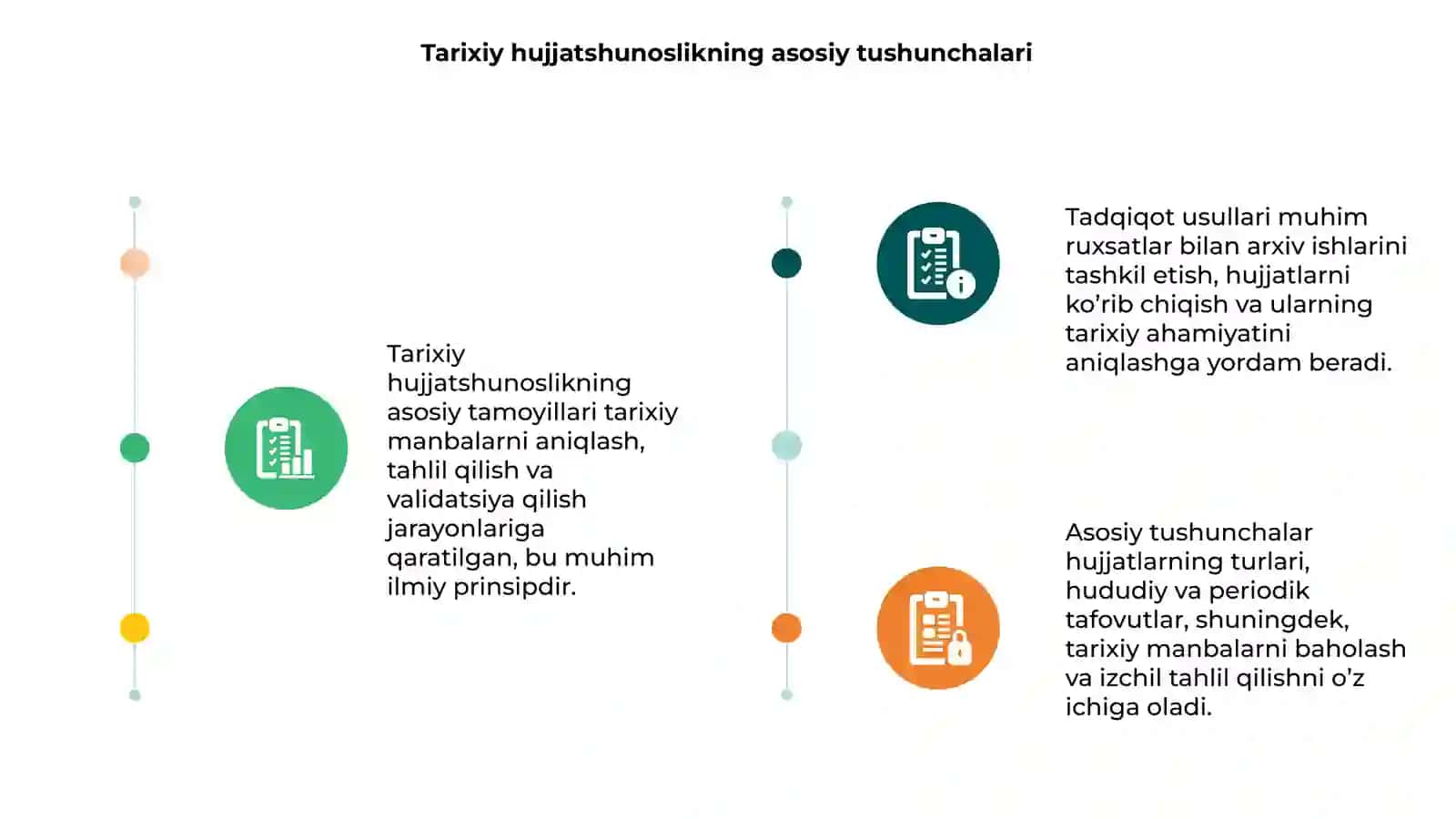 Tarixiy hujjatshunoslikning asosiy tamoyillari va tadqiqot usullari 3