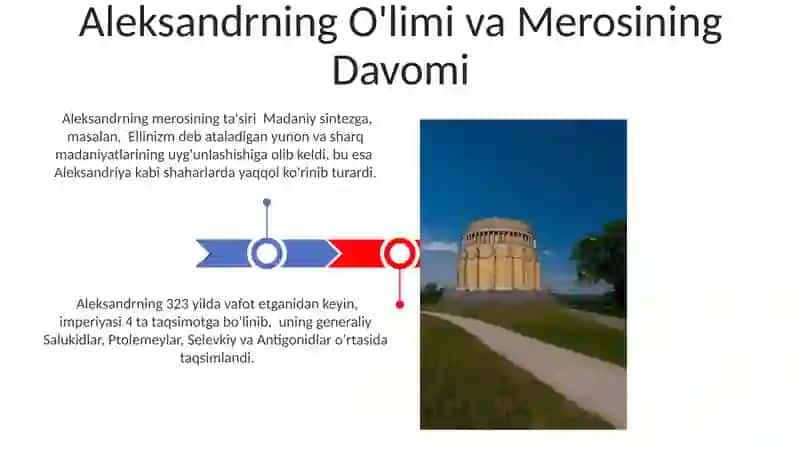 Aleksandr Makedonskiyning jahon tarixida tutgan o’rni 3