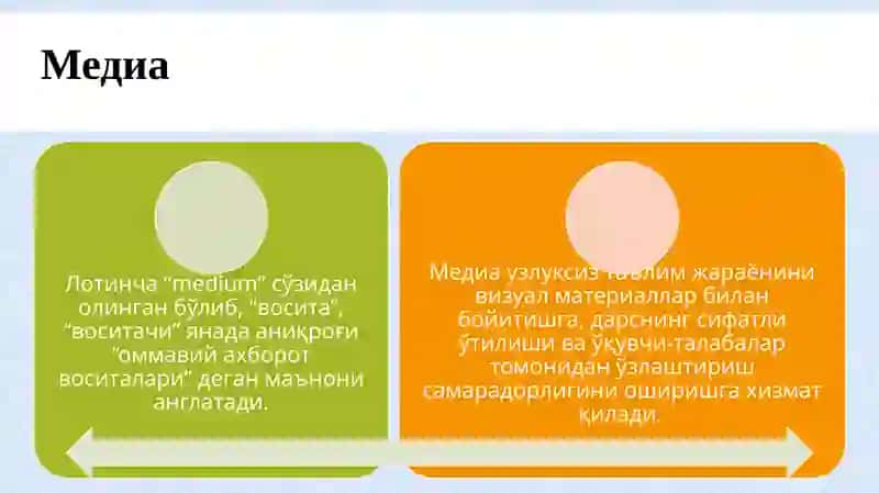 Медиатаълим моделлари. Медиатаълим фаолиятини ривожлантириш учун асосий кўрсаткичлар 3