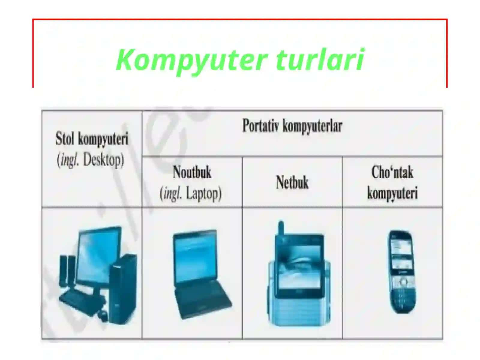 Kompyuter 3
