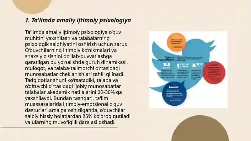 Amaliy ijtimoiy pisixao'giyaning tatbiqiy sohalari 3