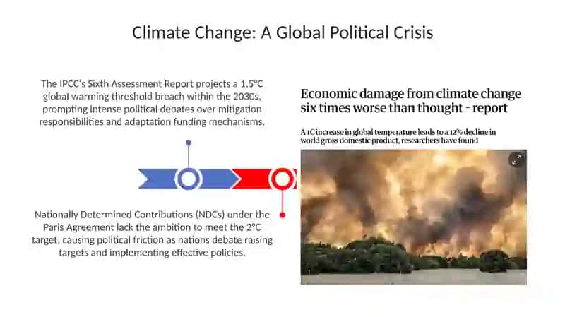 Environmental issues in global politics 3