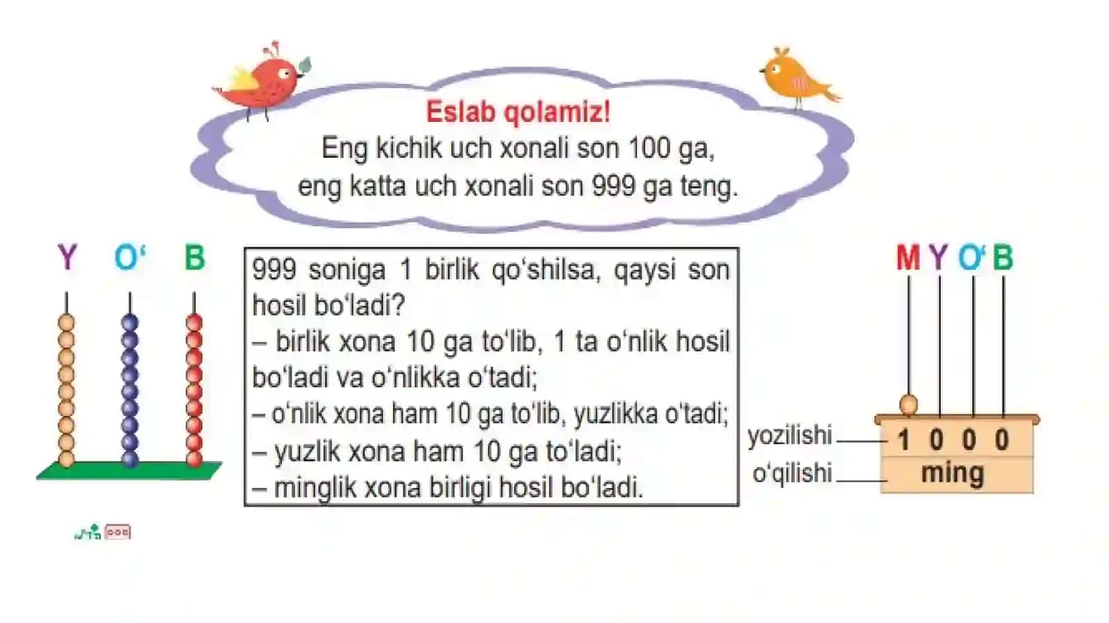 4- Minglik va ko‘p xonali sonlarni nomerlashni o‘rgatish metodikasi 3