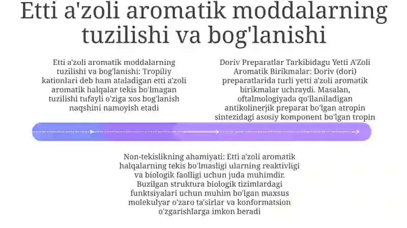 Dorivor Preparatlar Tarkibidagu Yetti A'Zoli Aromatik Birikmalar 3