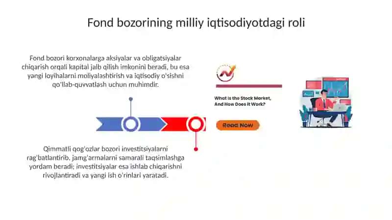 Fond bozorining milliy iqtisodiyotdagi tutgan aksiya ablikatsiyalari 3