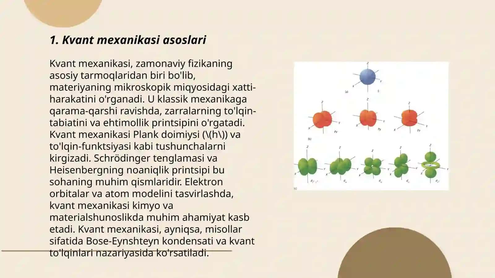 Elektron zichligi funksional uslubi.Orbitallar energiyasi 3