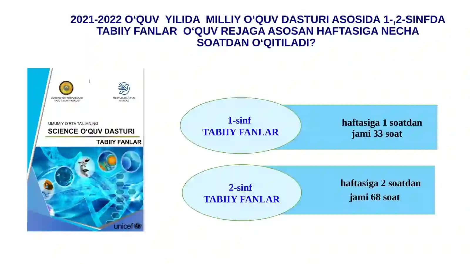 RTM ANIQ VA TABIIY FANLAR BO‘LIMI BOSHLIG‘I 3